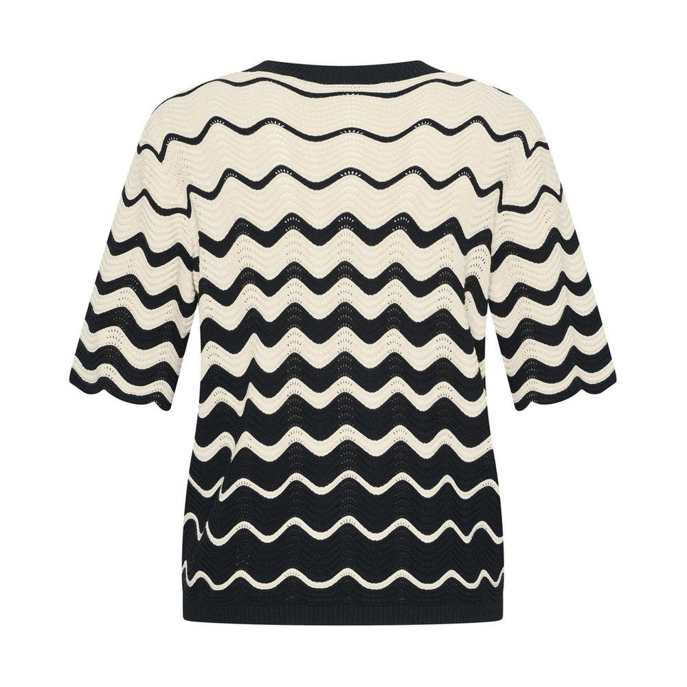 If you feel it Zwart KL If you feel it Zwart KL