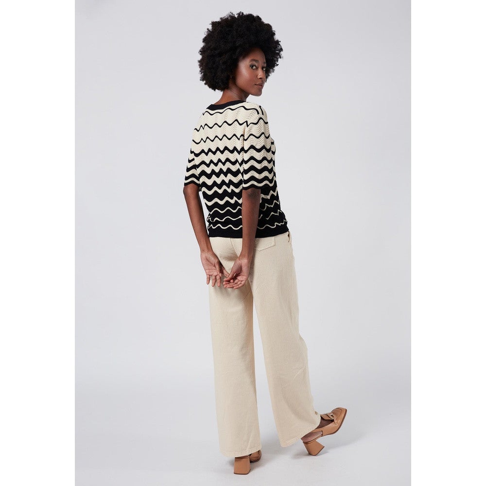 If you feel it Zwart KL If you feel it Zwart KL