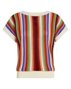 Boatneck Top Molo Multi